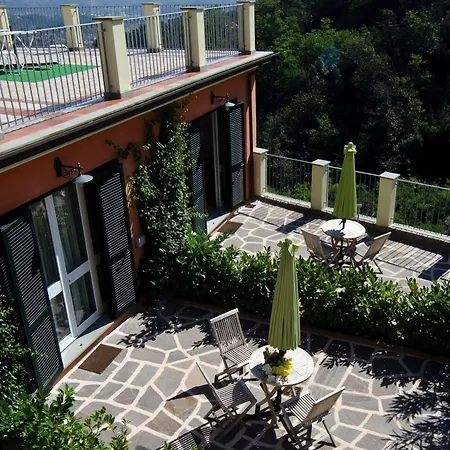 Olivium * La Spezia